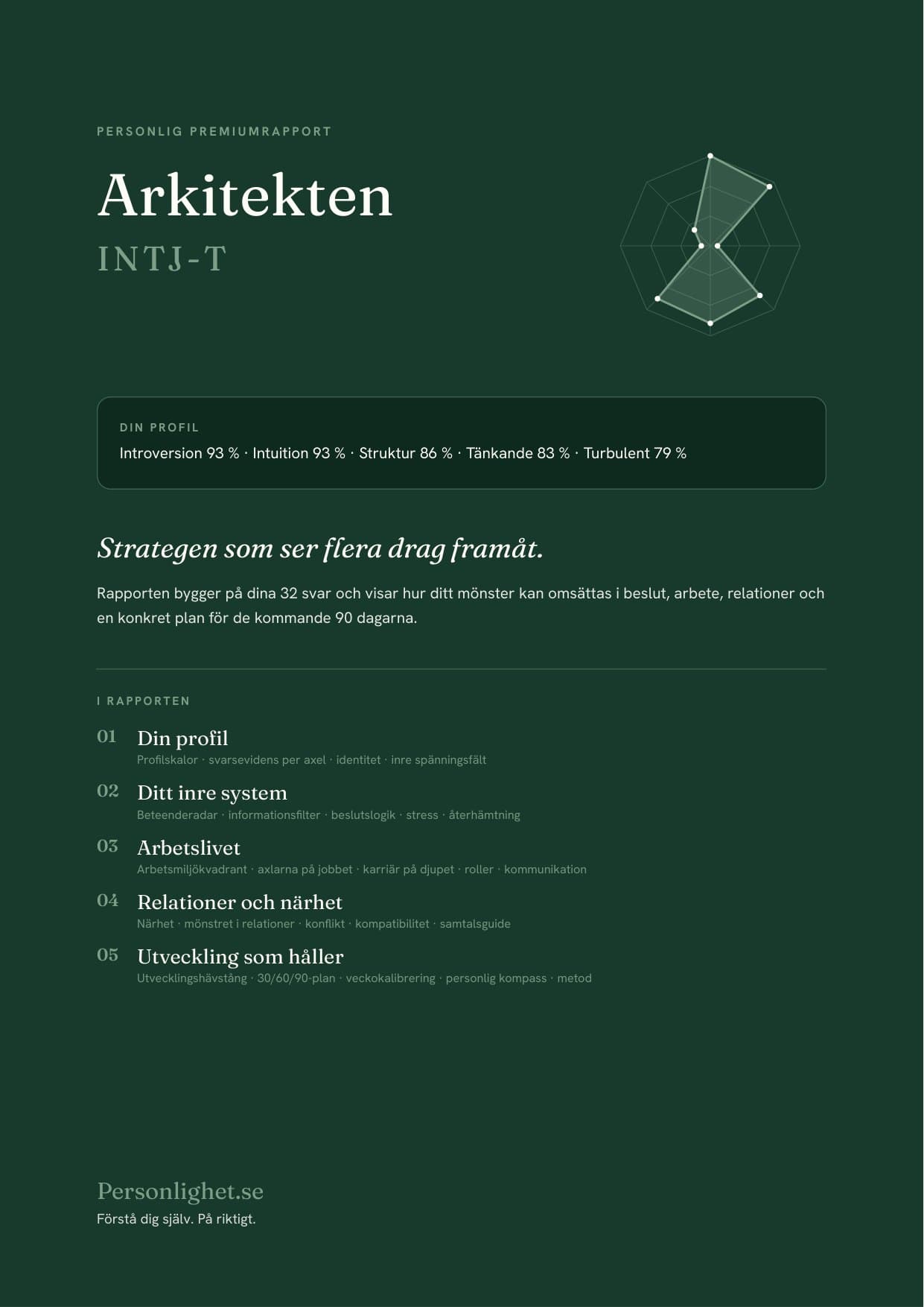 Omslag till premiumrapporten