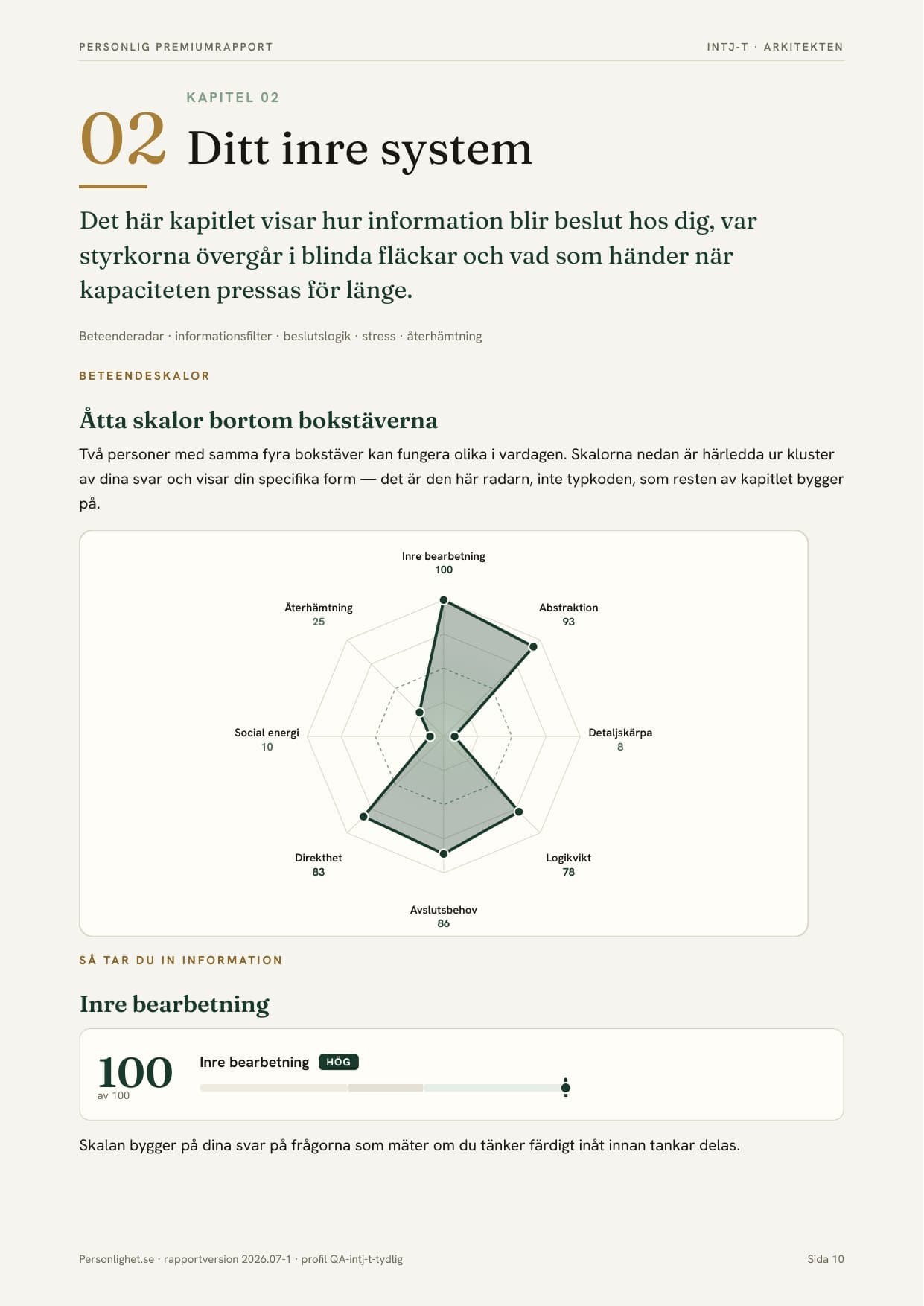 Insida ur premiumrapporten