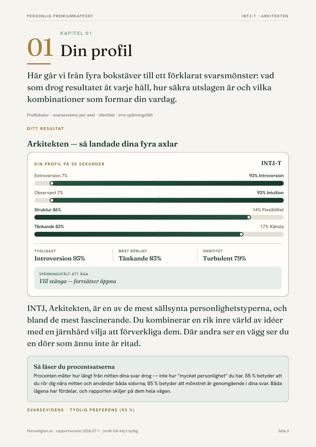 Rapportsida: Din profil på 30 sekunder